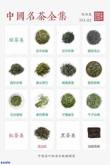 陕西名茶有哪些品种-陕西名茶有哪些品种绿茶的作用