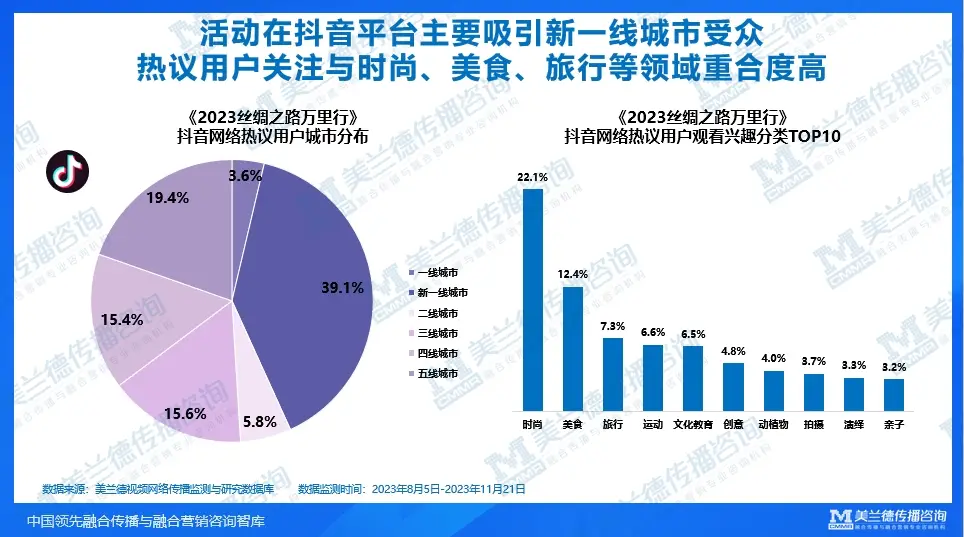 紫阳富硒茶历史文化研究