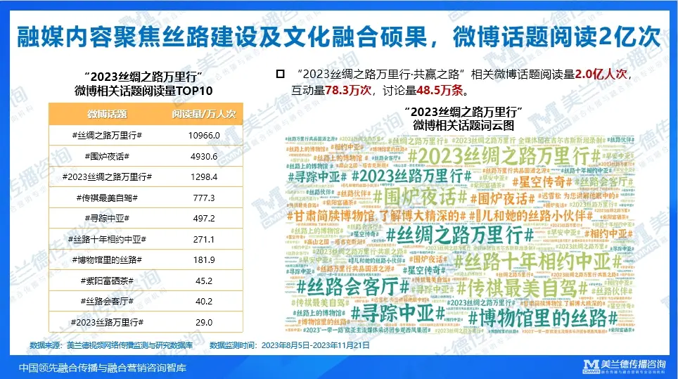 紫阳富硒茶历史文化研究