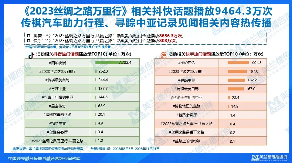 紫阳富硒茶历史文化研究