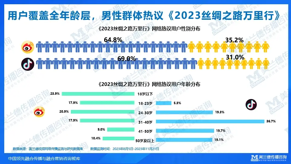 紫阳富硒茶历史文化研究