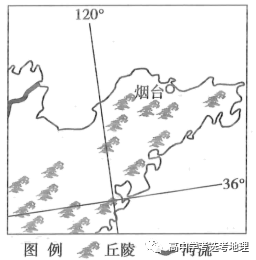 赤道富硒茶的功效与作用