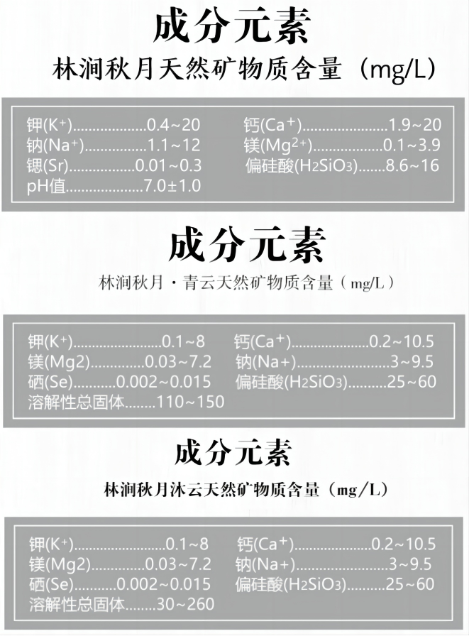 富硒水适合冲哪种茶好喝