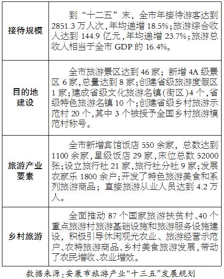 西安卖紫阳富硒茶的地方