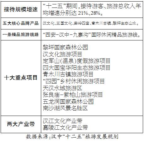 西安卖紫阳富硒茶的地方