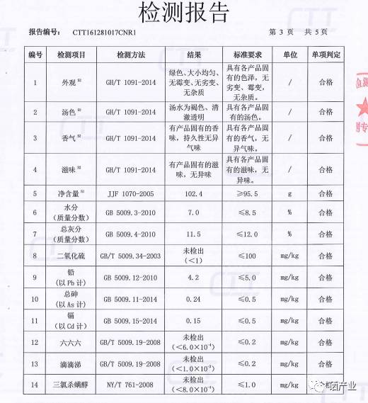 富硒桑叶茶什么时候喝好