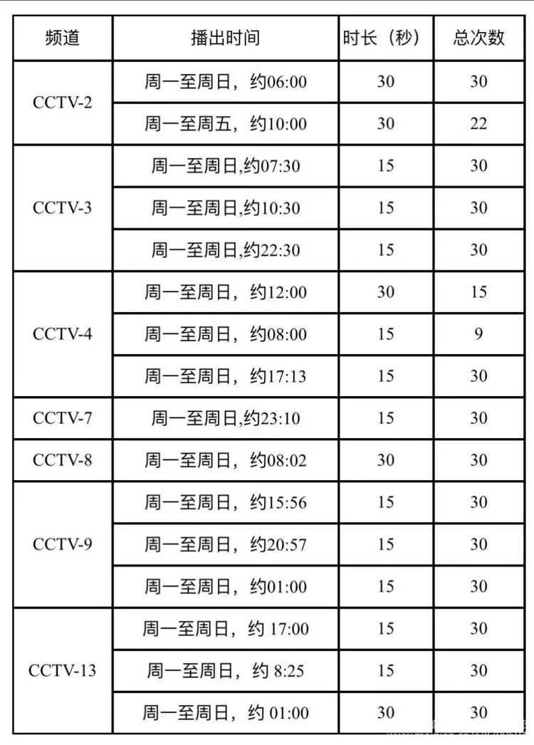 紫阳富硒茶产业结构调整