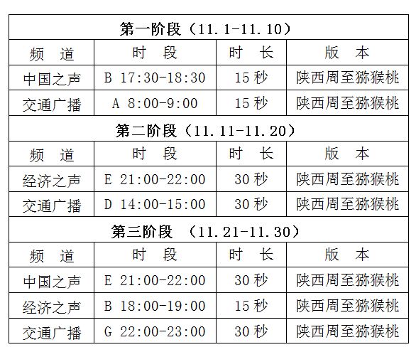 紫阳富硒茶产业结构调整