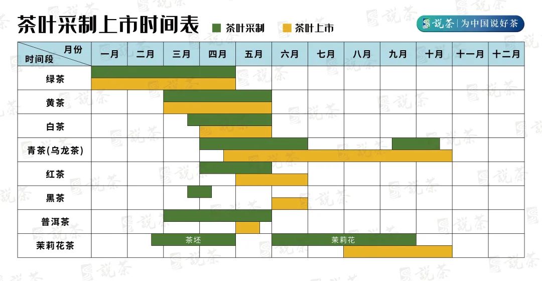 富硒水和茶哪个好一点呢