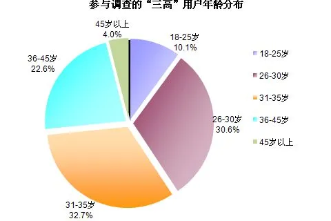 为什么吃富硒大米会便秘