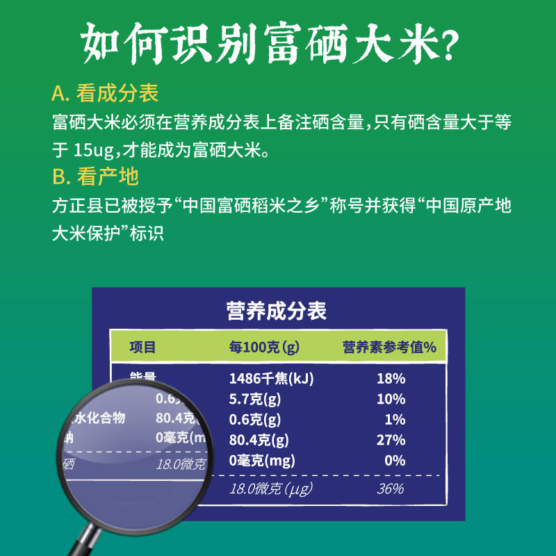 富硒大米每100含硒吗