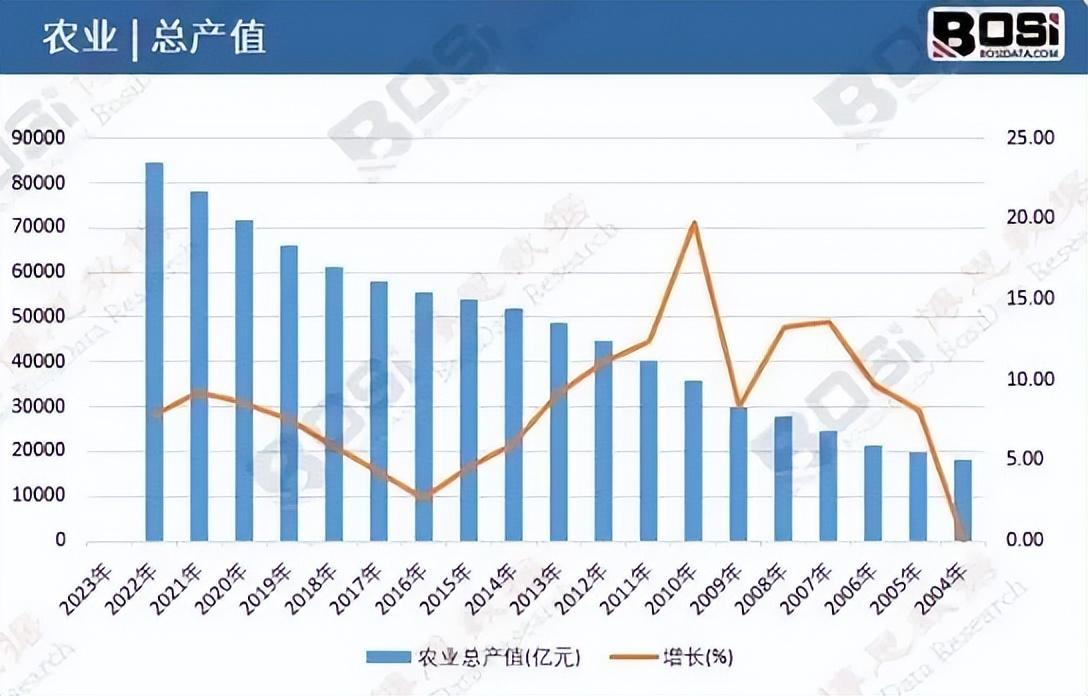 富硒大米的销售广告策略