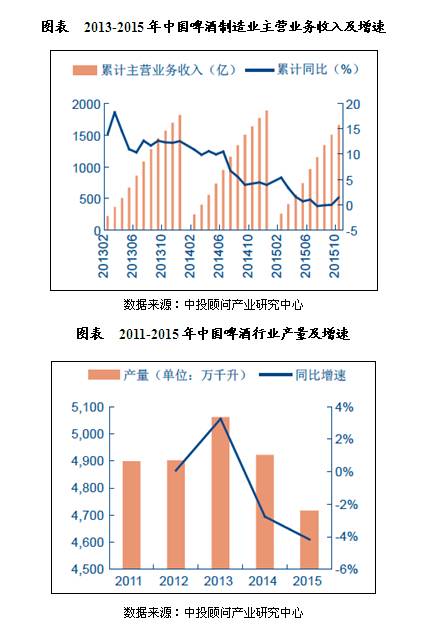 青岛有机富硒大米品牌化