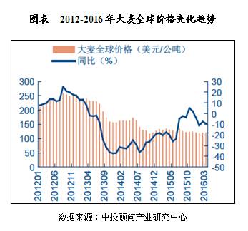 青岛有机富硒大米品牌化