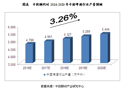 青岛有机富硒大米品牌化