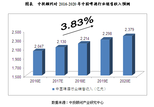 青岛有机富硒大米品牌化