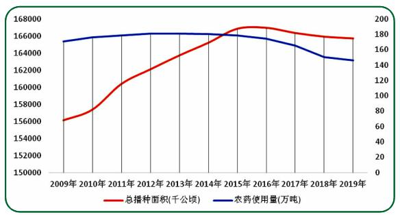 丰城乡意浓有机富硒大米