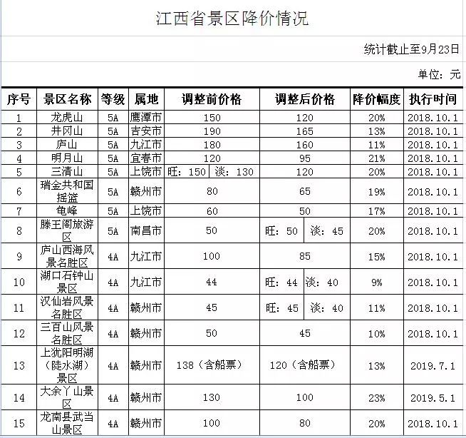 安远县富硒大米价格多少