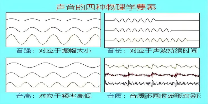 富硒大米一斤装有多少粒