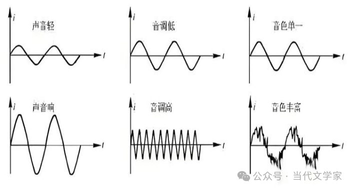 富硒大米一斤装有多少粒