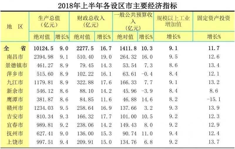 井冈山富硒大米怎么样吃