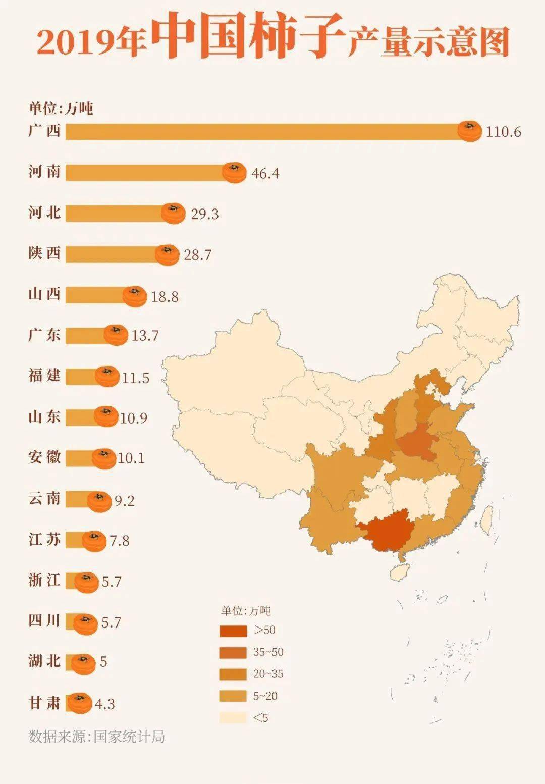 哪些水果属于富硒果子呢