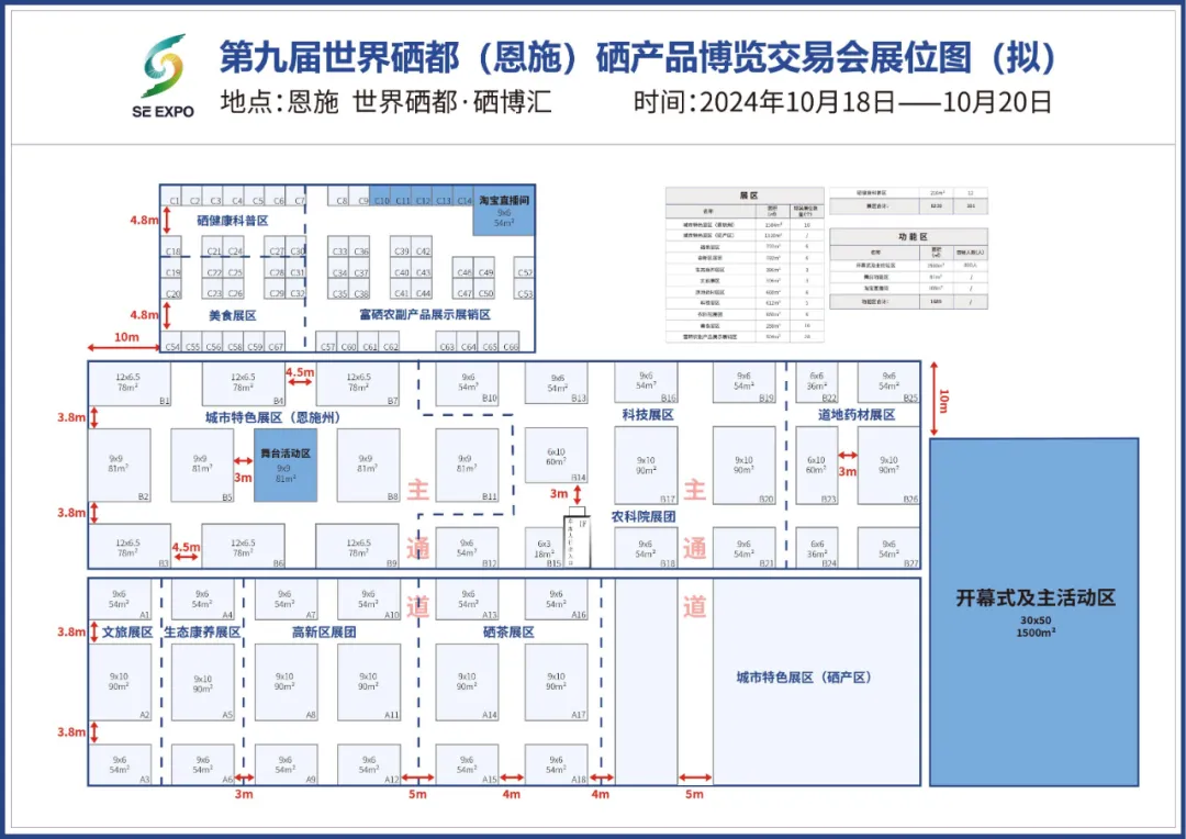 湖北恩施硒产品研究报告