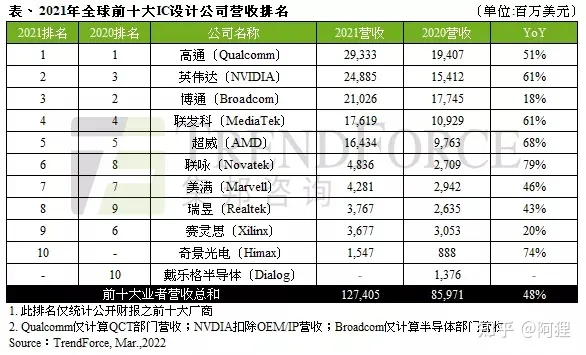 意大利硒产品排名前十位