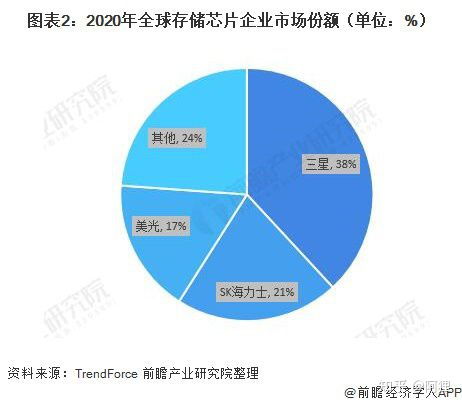 意大利硒产品排名前十位