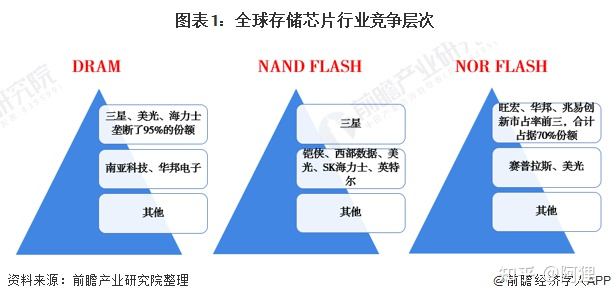 意大利硒产品排名前十位