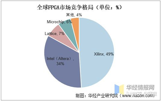 意大利硒产品排名前十位