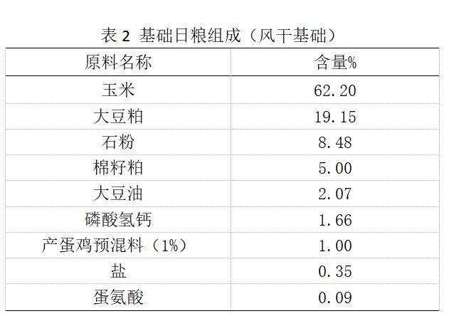 是谁发明了硒酵母菌产品