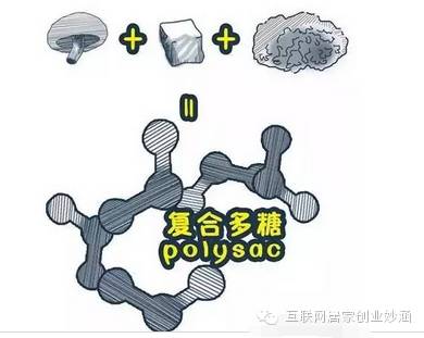 无限极产品中哪种含硒的