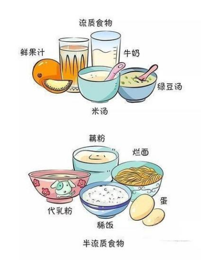 食管癌患者能吃硒维康吗