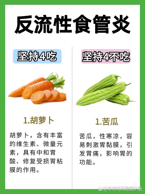 反流性食管炎能吃硒维康