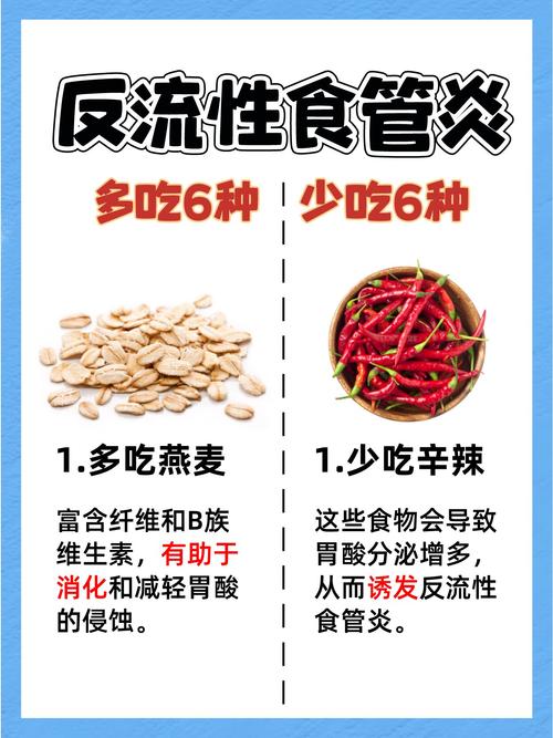 反流性食管炎能吃硒维康