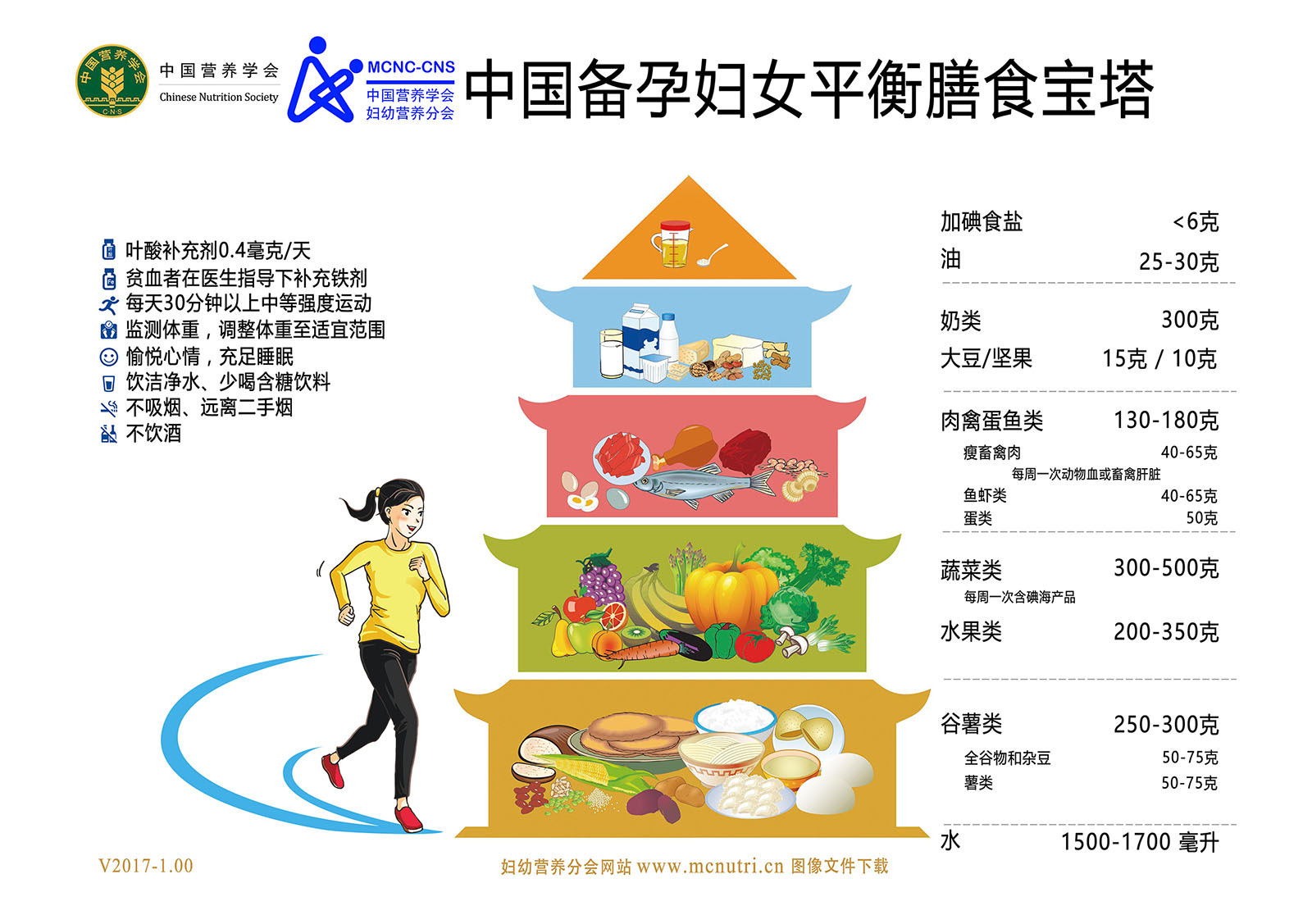 锌硒宝女性备孕可以吃吗