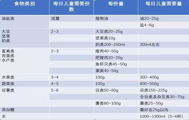 喜倍力锌硒宝是蛋白锌吗