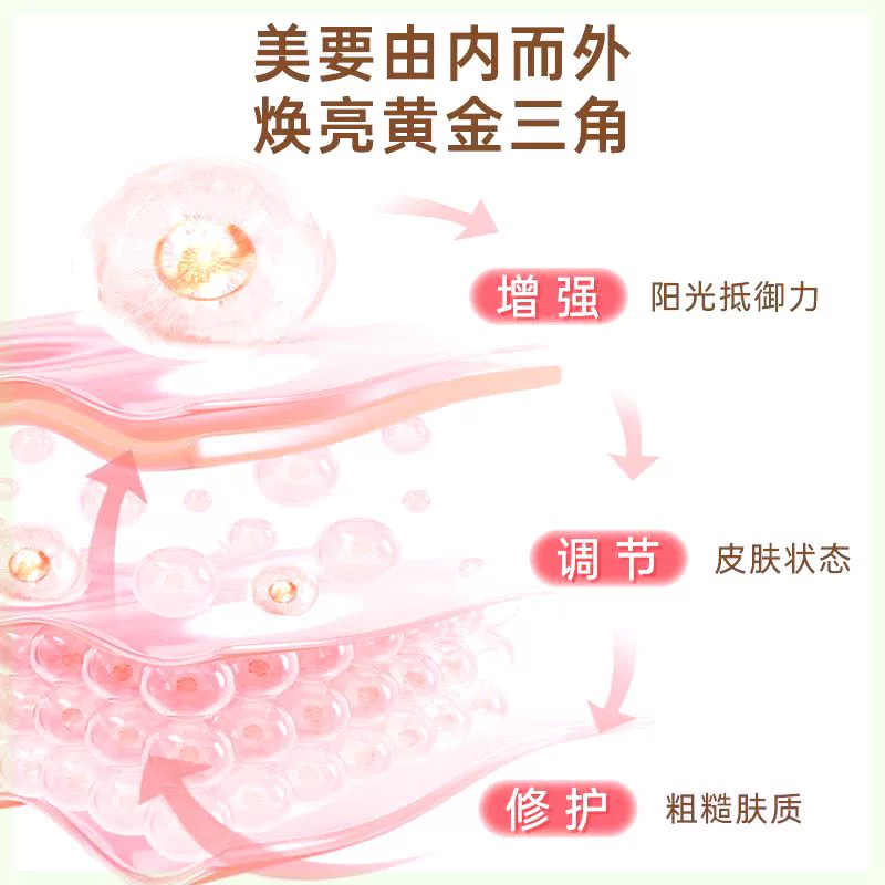 【若安好维生素06】佐宁牌多种维生素锌硒片有用吗：21金维他维生素c烟酰胺维生素b3咀嚼片e男女vc复合正品10653