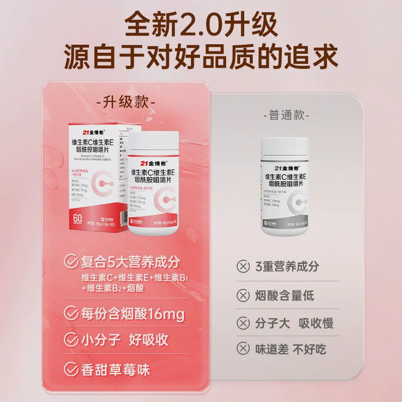 【若安好维生素06】佐宁牌多种维生素锌硒片有用吗：21金维他维生素c烟酰胺维生素b3咀嚼片e男女vc复合正品10654