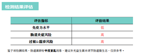 宝宝吃锌硒宝会引起便秘