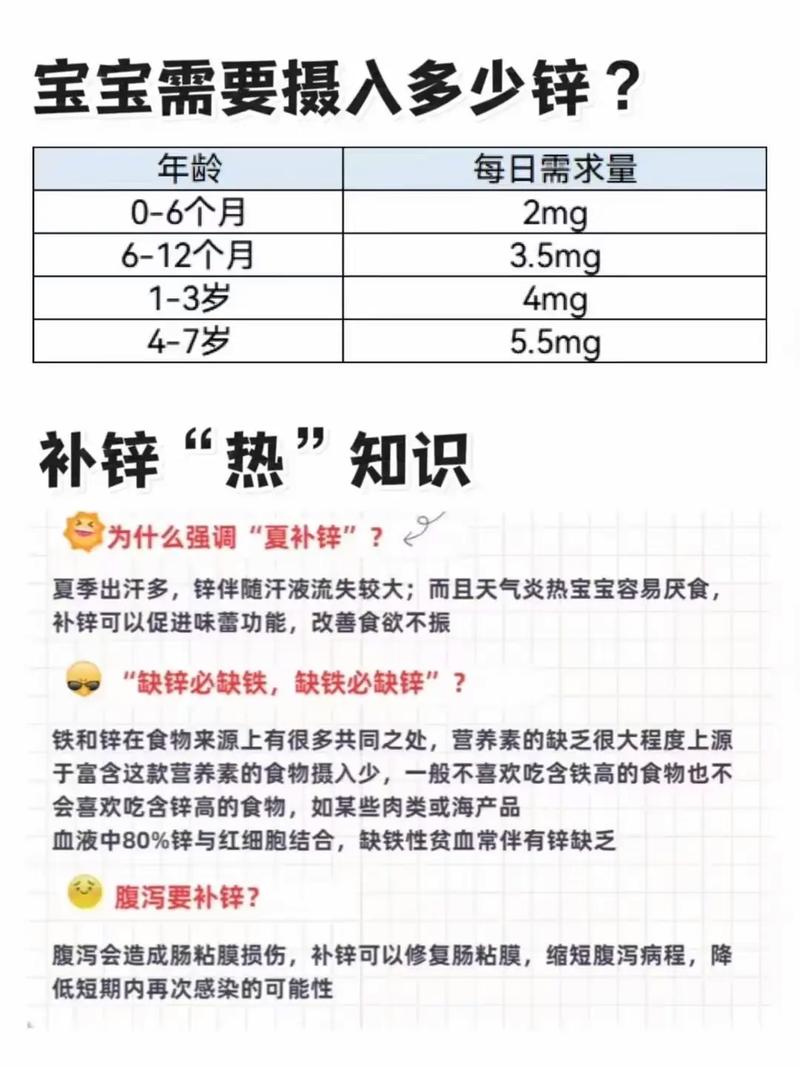 七个月宝宝能吃锌硒宝吗